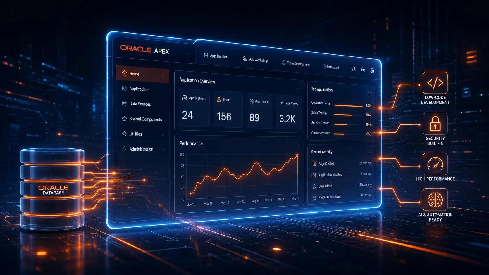 Oracle APEX y el desafío de evolucionar aplicaciones enterprise sin aumentar la complejidad tecnológica — Inthegra Software